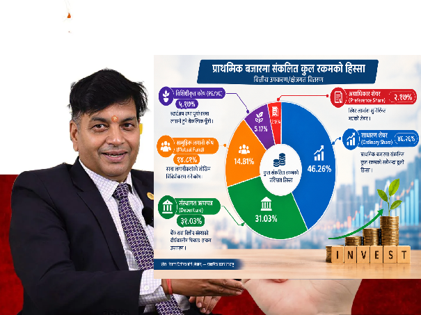 ८१ लाख डिम्याट धारकलाई थाहा नभएको त्यो रहस्य: अर्थ समितिमा खुल्यो शेयर बजारको असली रूप !